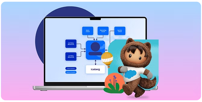 Data Structure & Relationship